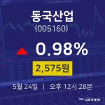 오늘주식시세 동국산업 주가 24일  현재 2575원