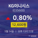 오늘주식 KG이니시스 주가 24일 현재 12600원