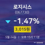 주식화사 로지닷츠 | 오늘주식장 로지시스 주가 24일 현재 3015원