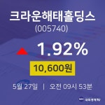 증권투자 크라운해태홀딩스 주가 27일  현재 10600원