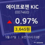 증권플러스 에이프로젠 KIC 주가 27일  현재 3645원