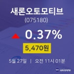 5월 27일 새론오토모티브 증권플러스 5470원  0.37%