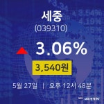 세중오늘주식시세  27일  현재 3540원