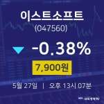 이스트소프트증권투자  27일  현재 7900원