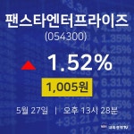 주식창 팬스타엔터프라이즈 주가 27일  현재 1005원