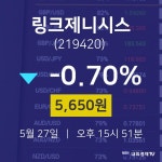 5월 27일 링크제니시스 배당주식 5650원  -0.70%