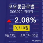 (내외TV마감증시)5월 27일 코오롱글로벌 9310원으로 장 마감