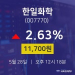 한일화학주식추천주  28일  현재 11700원