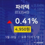 5월 28일 파라텍 주가그래프 4950원  0.41%
