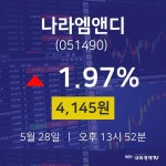 나라엠앤디종목검색  28일  현재 4145원