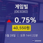 5월 28일 게임빌 주식시세현황 0.75% 40550원