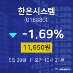 한온시스템주식추천주  29일  현재 11650원