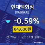 오늘주식시세 현대백화점 주가 29일  현재 84600원