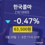 주식증권 한국콜마 주가 29일  현재 63500원