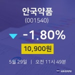 오늘증권시세 안국약품 주가 29일  현재 10900원