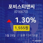 종목검색 포비스티앤씨 주가 29일  현재 1555원