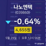 나노엔텍주식종목  29일  현재 4655원