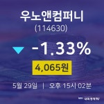 오늘주식장 우노앤컴퍼니 주가 29일  현재 4065원