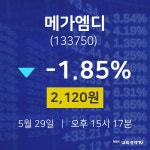 주식증권 메가엠디 주가 29일  현재 2120원