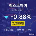 넥스트아이주식종목  29일  현재 2255원