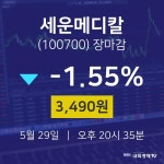 (내외경제장종주가) 29일 세운메디칼 마감증시 3490원...