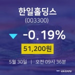 실시간주식현황 한일홀딩스 주가 30일  현재 51200원