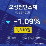 오성첨단소재주식종목  30일  현재 1810원