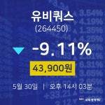 유비쿼스배당주식  30일  현재 43900원