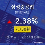 오늘주식시세 삼성중공업 주가 31일  현재 7730원