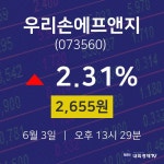 6월 3일 우리손에프앤지 주식그래프 2655원  2.31%