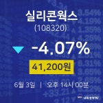 주식종목 실리콘웍스 주가 3일  현재 41200원