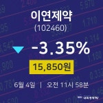 이연제약오늘주식시장  4일  현재 15850원
