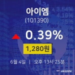 6월 4일 아이엠 주식실시간 0.39% 1280원