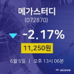메가스터디주식현황  5일  현재 11250원