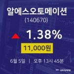 주식장 알에스오토메이션 주가 5일  현재 11000원