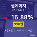 썸에이지실시간주식현황  5일  현재 990원