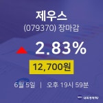 [특징주 주가정보]  5일 제우스 마감증시 12700원...