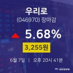 우리앤드세은기술주 | [인기주 종목정보] 6월 7일 우리로 3255원으로 장 마감