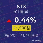 배당주식 STX 주가 10일  현재 11500원