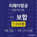 6월 10일 티웨이항공 주식주가 7030원  0.00%