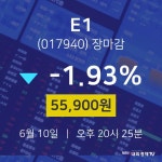 [특징주 종목정보]  10일 E1 마감증시 55900원...