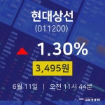 주식현황 현대상선 주가 11일  현재 3495원
