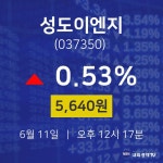 6월 11일 성도이엔지 주식종목검색 5640원  0.53%