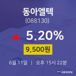 6월 11일 동아엘텍 주식종목 5.20% 9500원