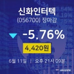 [특징주 종목정보] 6월 11일 신화인터텍 4420원으로 장 마감