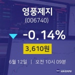 주식종목 영풍제지 주가 12일  현재 3610원