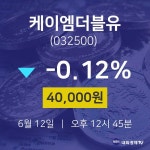 오늘주식 케이엠더블유 주가 12일  현재 40000원