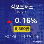 오늘주식시장 삼보모터스 주가 12일  현재 6360원