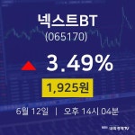 6월 12일 넥스트BT 주식주가 1925원  3.49%