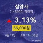 [인기주분석 종목정보]  13일 삼양사 마감증시 56000원...